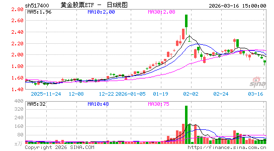 ������K��ͼ��