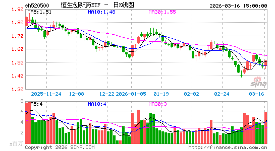 ������K��ͼ��