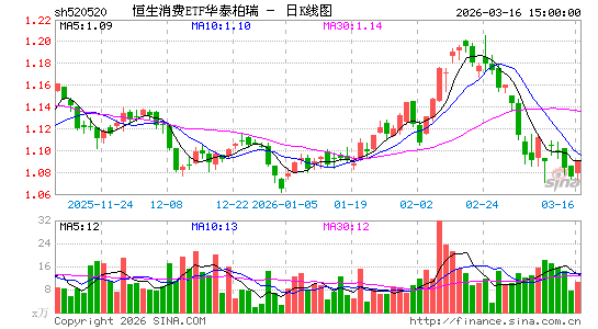 ������K��ͼ��