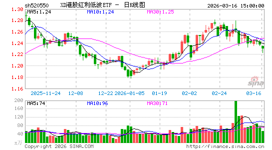 ������K��ͼ��