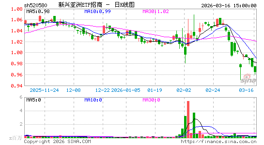 ������K��ͼ��