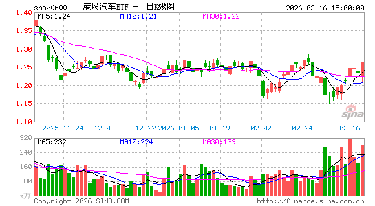 ������K��ͼ��