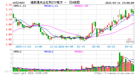 ������K��ͼ��