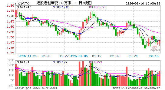 ������K��ͼ��