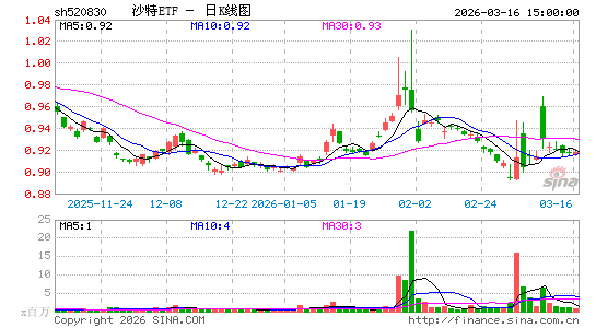 ������K��ͼ��