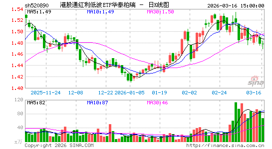 ������K��ͼ��