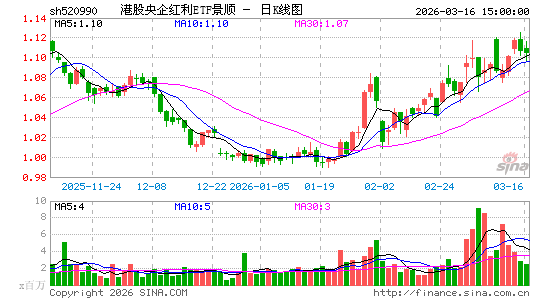 ������K��ͼ��