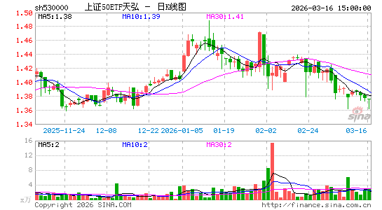 ������K��ͼ��