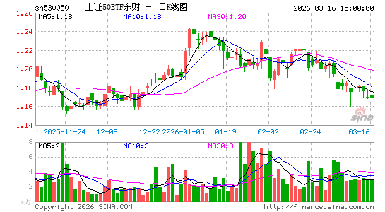 ������K��ͼ��