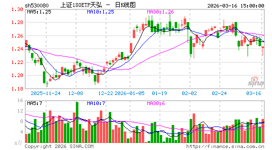 ������K��ͼ��