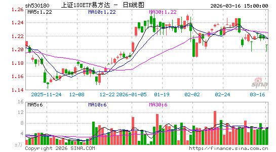 ������K��ͼ��