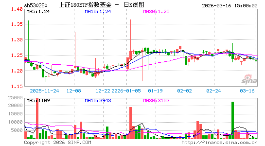 ������K��ͼ��