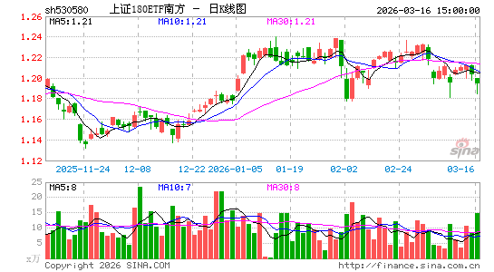 ������K��ͼ��