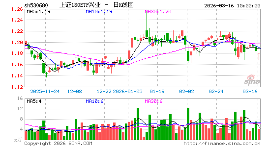 ������K��ͼ��