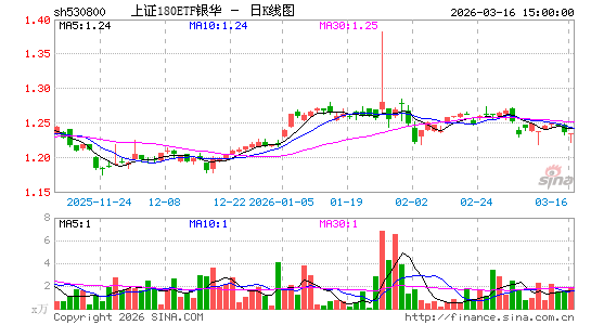 ������K��ͼ��