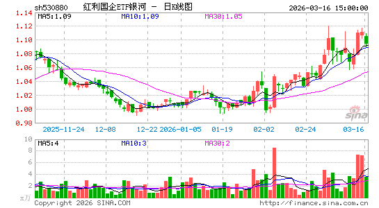 ������K��ͼ��