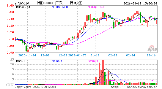 ������K��ͼ��