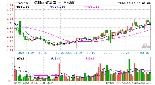 ������K��ͼ��