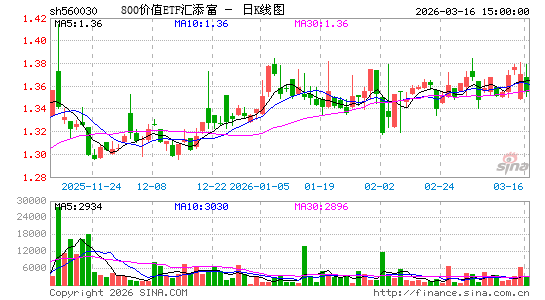 ������K��ͼ��