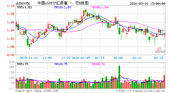 ������K��ͼ��