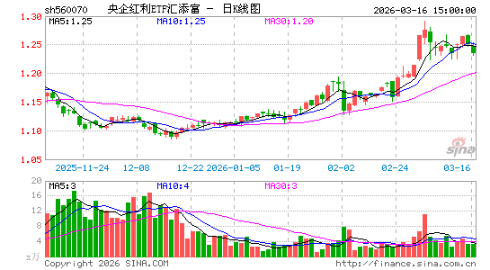 ������K��ͼ��