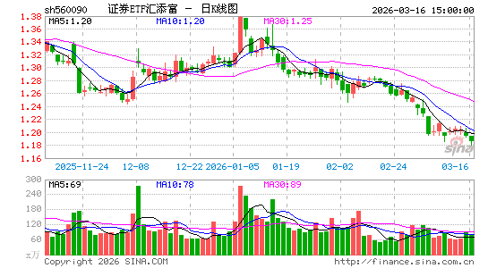 ������K��ͼ��