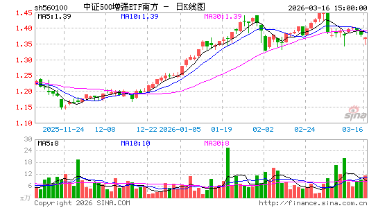 ������K��ͼ��