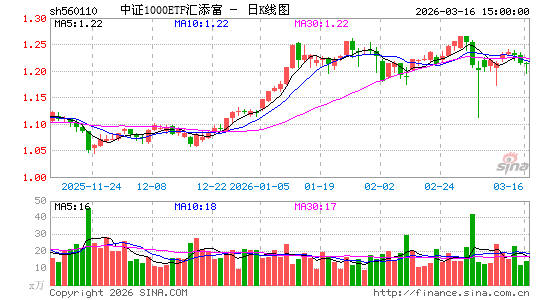 ������K��ͼ��