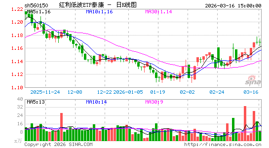 ������K��ͼ��