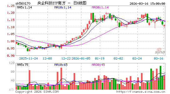 ������K��ͼ��