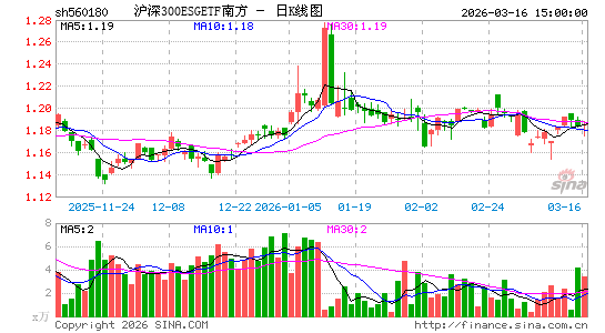 ������K��ͼ��