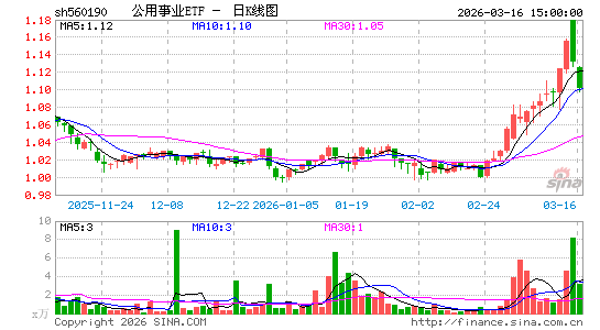 ������K��ͼ��