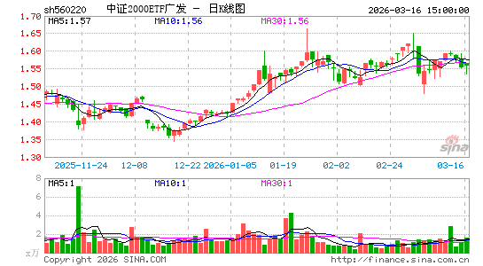 ������K��ͼ��