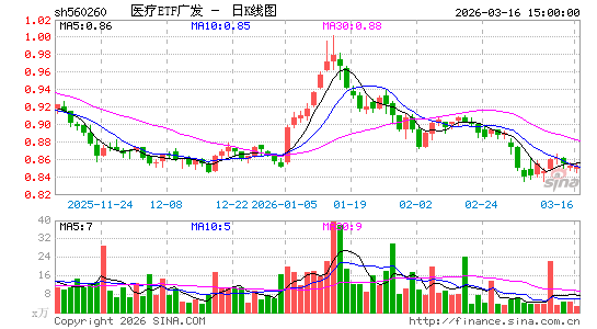 ������K��ͼ��