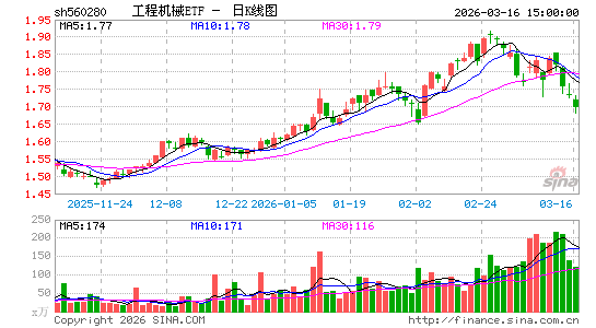 ������K��ͼ��