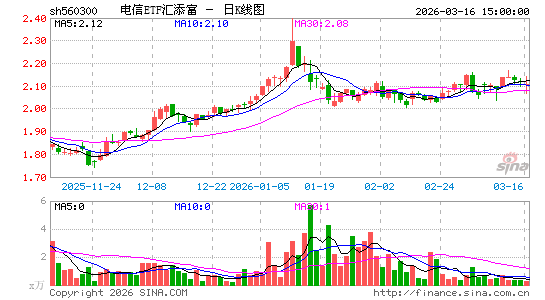 ������K��ͼ��