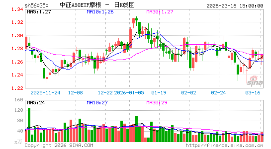 ������K��ͼ��