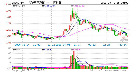 ������K��ͼ��