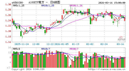 ������K��ͼ��