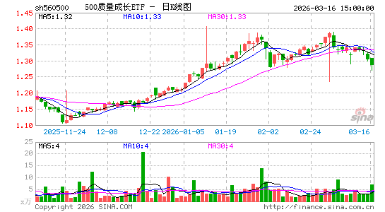 ������K��ͼ��