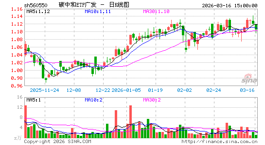 ������K��ͼ��