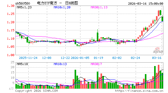 ������K��ͼ��