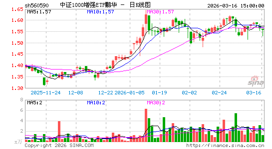 ������K��ͼ��