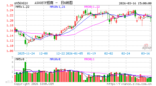 ������K��ͼ��