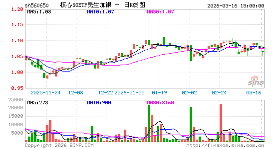 ������K��ͼ��