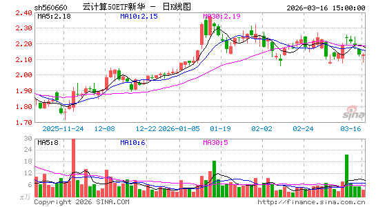 ������K��ͼ��