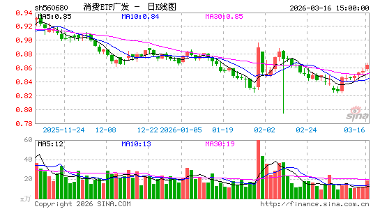 ������K��ͼ��