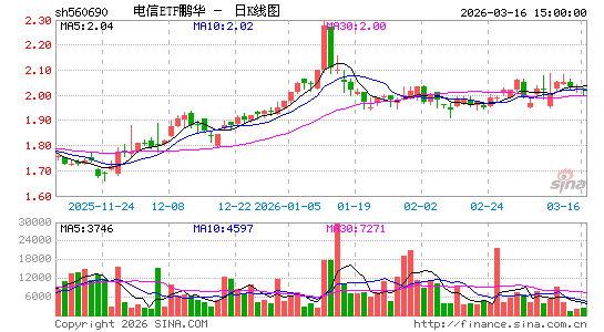 ������K��ͼ��