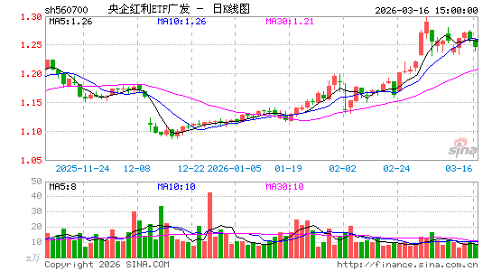 ������K��ͼ��