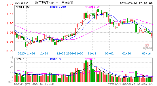 ������K��ͼ��